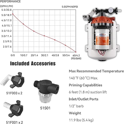 Miniatura 8 de SEAFLO Bomba de agua marina de 12 V CC 60 PSI 5.5 GPM Sistema de tanque acumulador de 2 galones  Sistema de aumento de presión del acumulador para