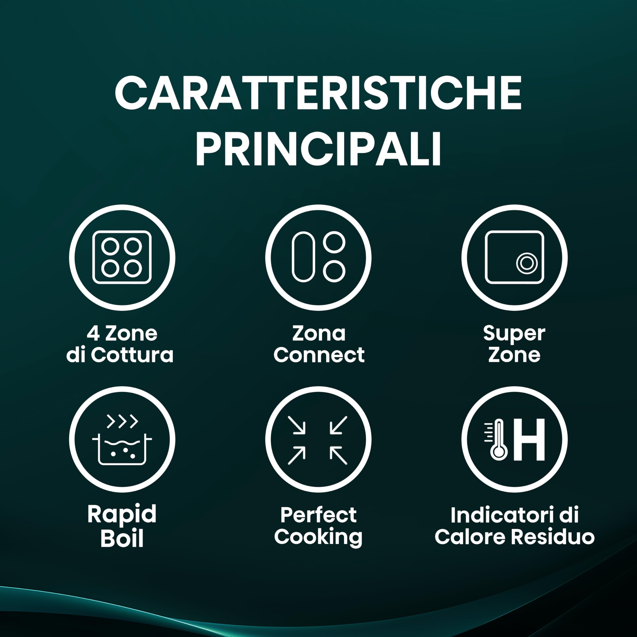Hisense HI621FM Piano Cottura a Induzione 60 cm, 4 Zone con Connect Zone, Power Boost, 7200W, Touch Control, Timer e Indicatore Calore Residuo, Vetroceramica Nero