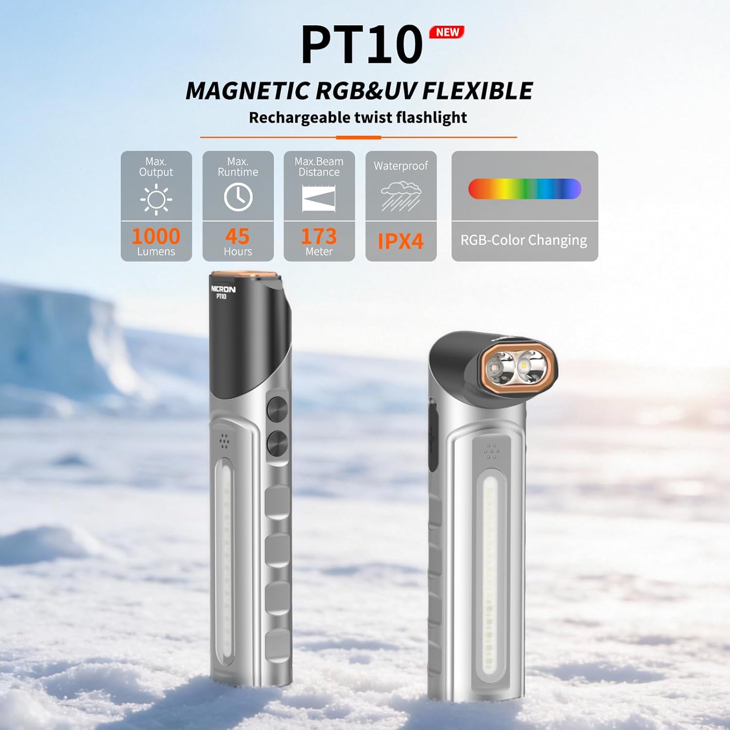 NICRON PT10 Rechargeable Flashlight, 1000 Lumens EDC Flat Flashlight with 90° Rotatable Head and Strong Magnet, 4 Modes White/UV/Warm/RGB, IPX4 Waterproof, Hands Free Flashlight for Camping, Emergency