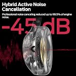 Monster Harmonic N22 Le bruit actif annule les écouteurs, Bluetooth casques sur oreille avec 3 EQ Modes, 110H L'heure du jeu, HiFi Stereo Audio, Bluetooth 6.0, Casques sans fil pour les voyages de travail, Noir