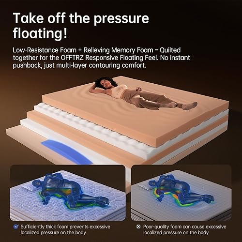 Miniatura 5 de Colchón King de 14 pulgadas, híbrido de firmeza media con espuma viscoelástica para alivio de presión y alineación espinal, comodidad de apoyo sin