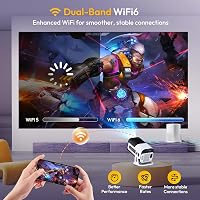 Olymmons HY300 Pro Mini Hordozható Projektor WiFi 6 Bluetooth 5.0 1080P 4K Android 11 Fehér - G1 7