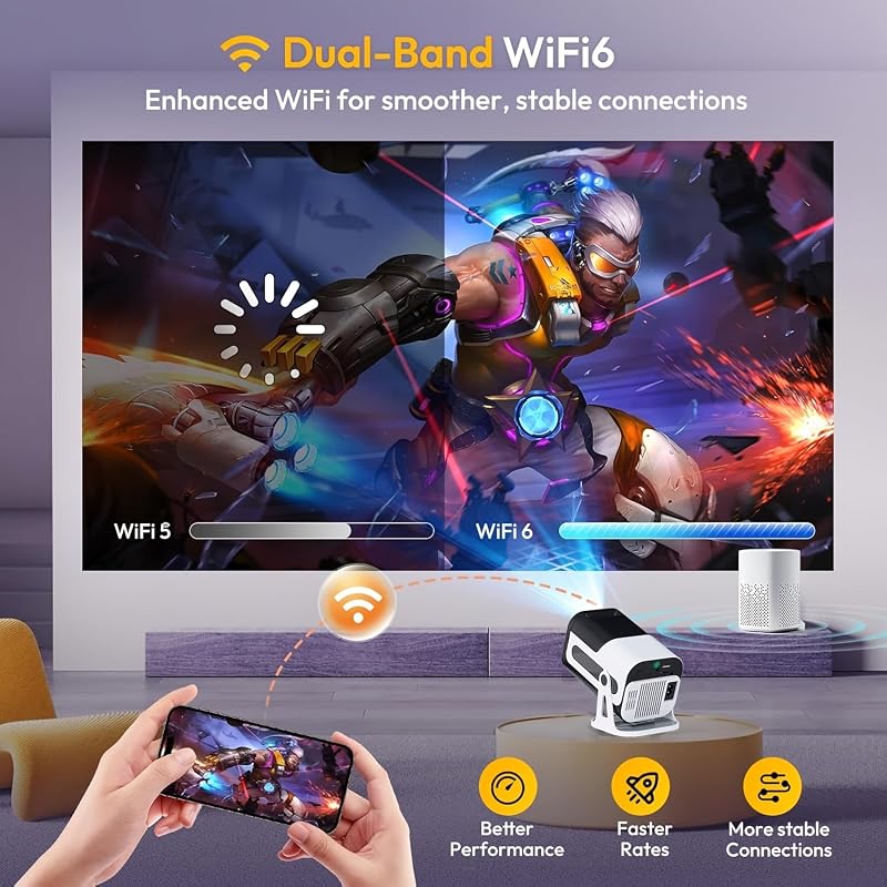Olymmons HY300 Pro Mini Hordozható Projektor WiFi 6 Bluetooth 5.0 1080P 4K Android 11 Fehér - G1