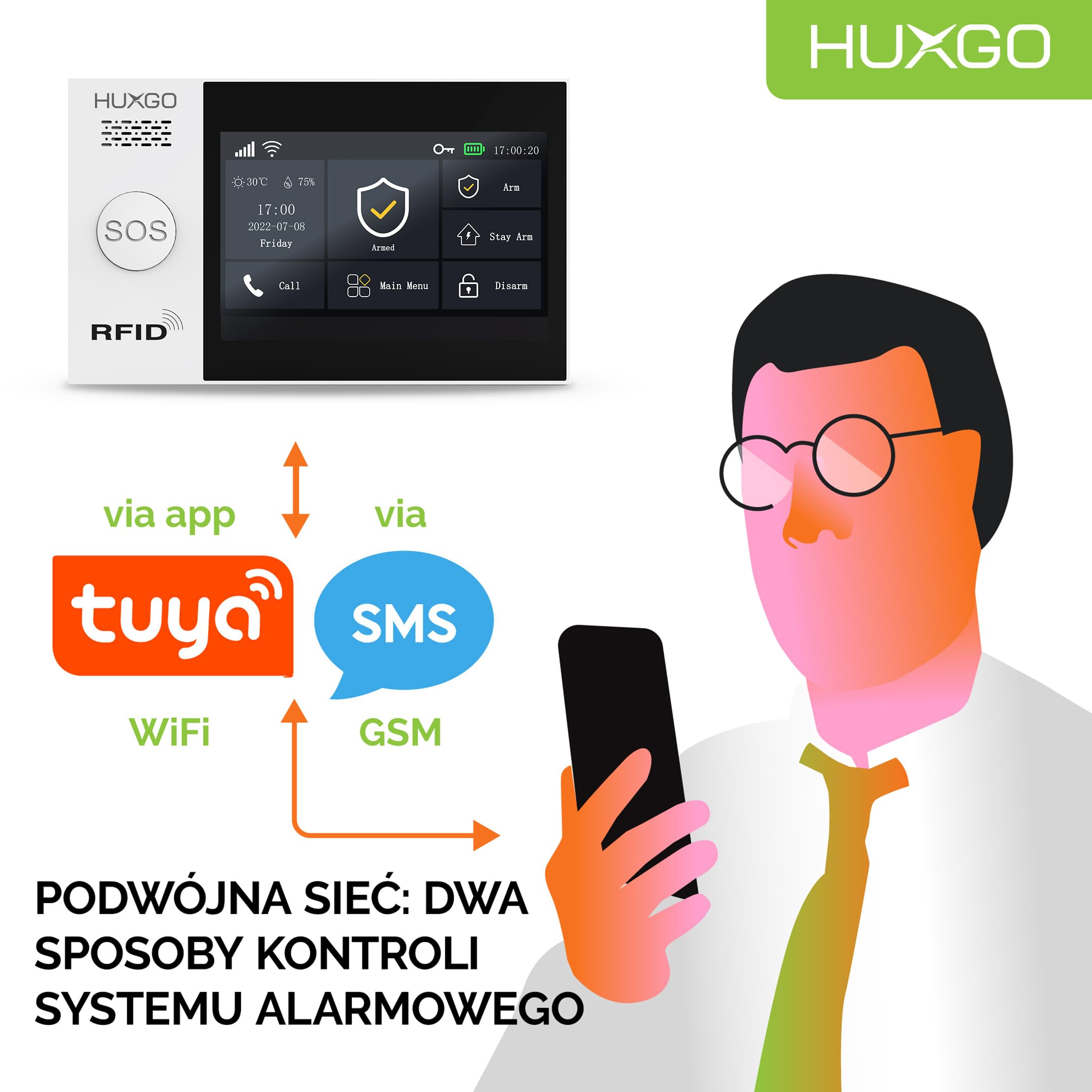 HXA007, bezprzewodowy system alarmowy WLAN + GSM 2G z 3 czujnikami ruchu, dom, biuro, mieszkanie, garaż, aplikacja TUYA Smart, powiadomienia SMS, sterowanie z telefonu