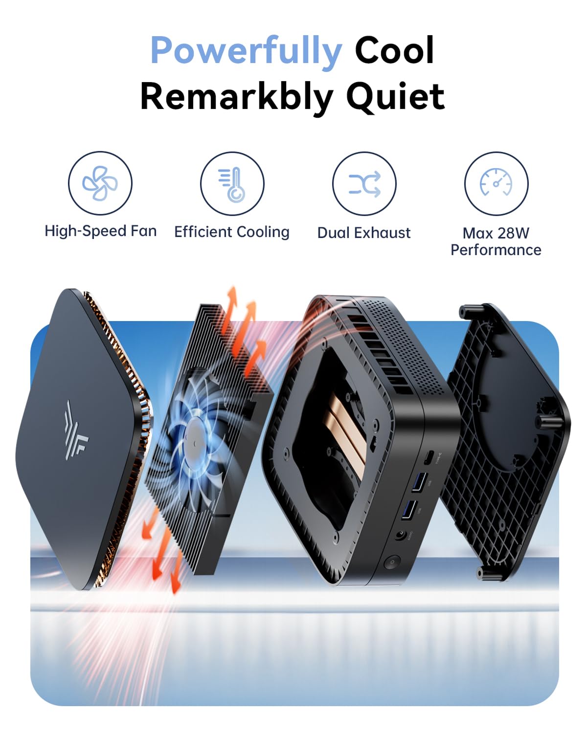 NiPoGi Pinova P1 Mini PC ΑΜD 4300U,8GB DDR4 256GB SSD Mini Desktop Computer, Triplo Display DP 1.4+HDMI 2.0 4K+USB 3.2 Type-C @60Hz /WiFi 5/BT 4.2 Radeon Graphics