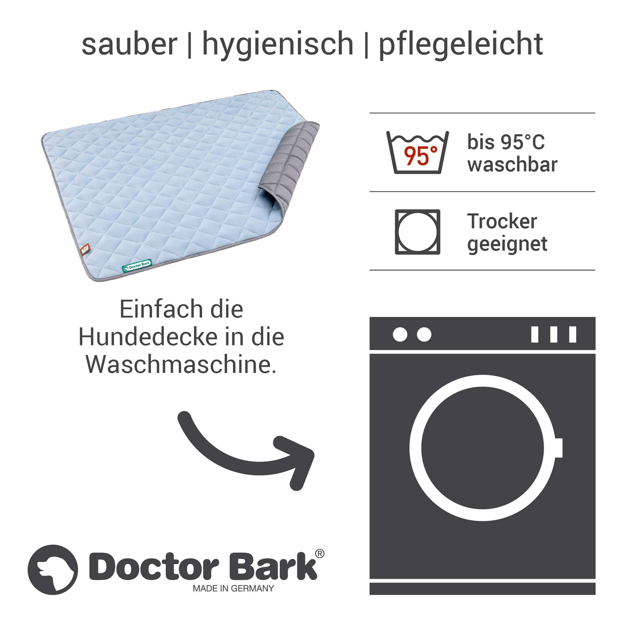Doctor Bark Manta para perros de forro polar, reversible, mullida, robusta y mullida, para perros muy grandes, lavable hasta 95 °C (azul cielo/gris claro, XXL – 140 x 110 cm)