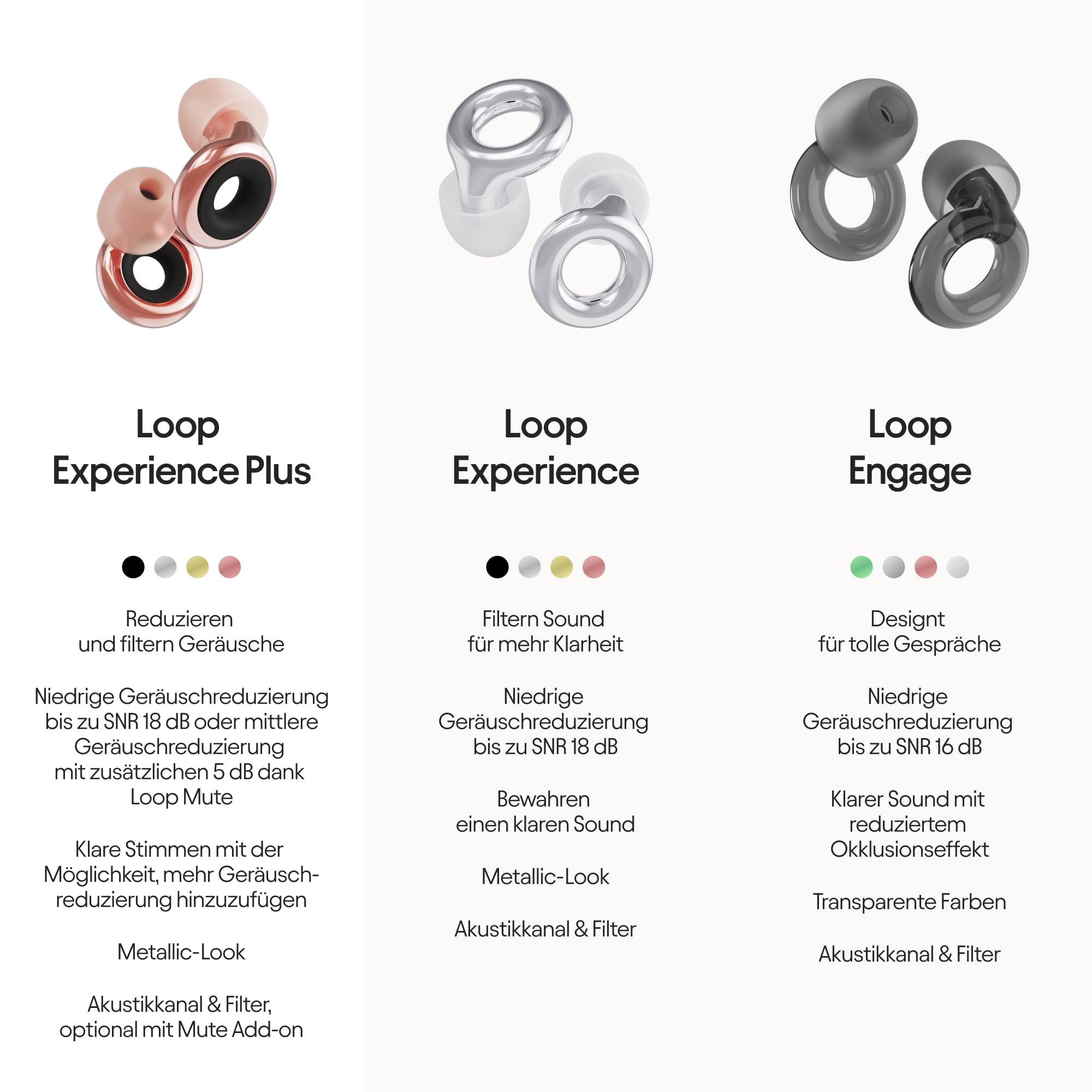 Loop Experience Plus Ohrstöpsel - High Fidelity Gehörschutz für Musiker, DJs, Schlagzeuger, Festivals und Konzerte - 18dB Lärmreduzierung - Earplugs mit Extra Zubehör - Rose Gold