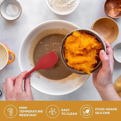 Vista 94 de Mrs. Anderson's Baking Raspador de espátula de silicona, flexible y antiadherente, turquesa