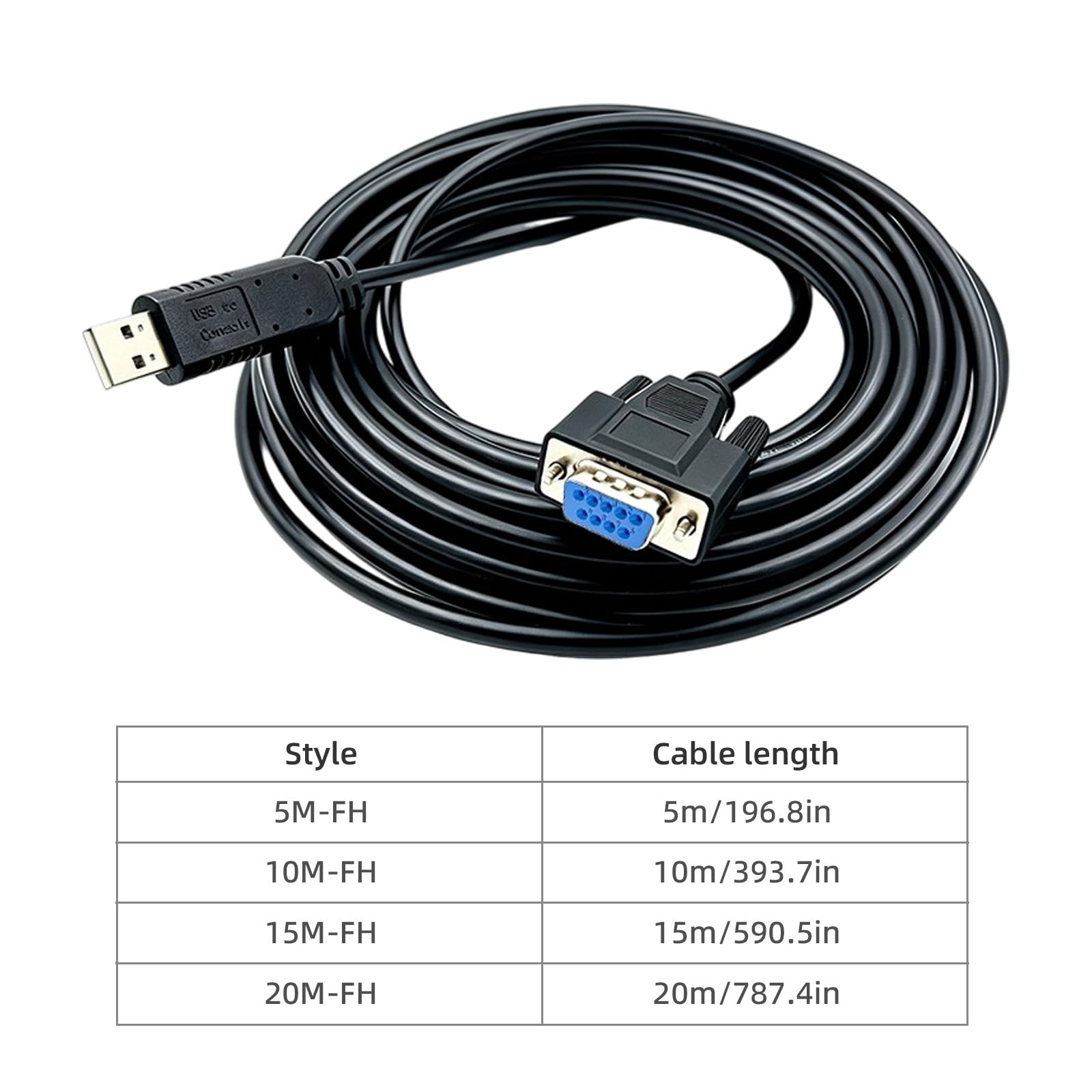 Kabel przyłączeniowy starszych urządzeń USB do DB9, 20 m MALEHEAD