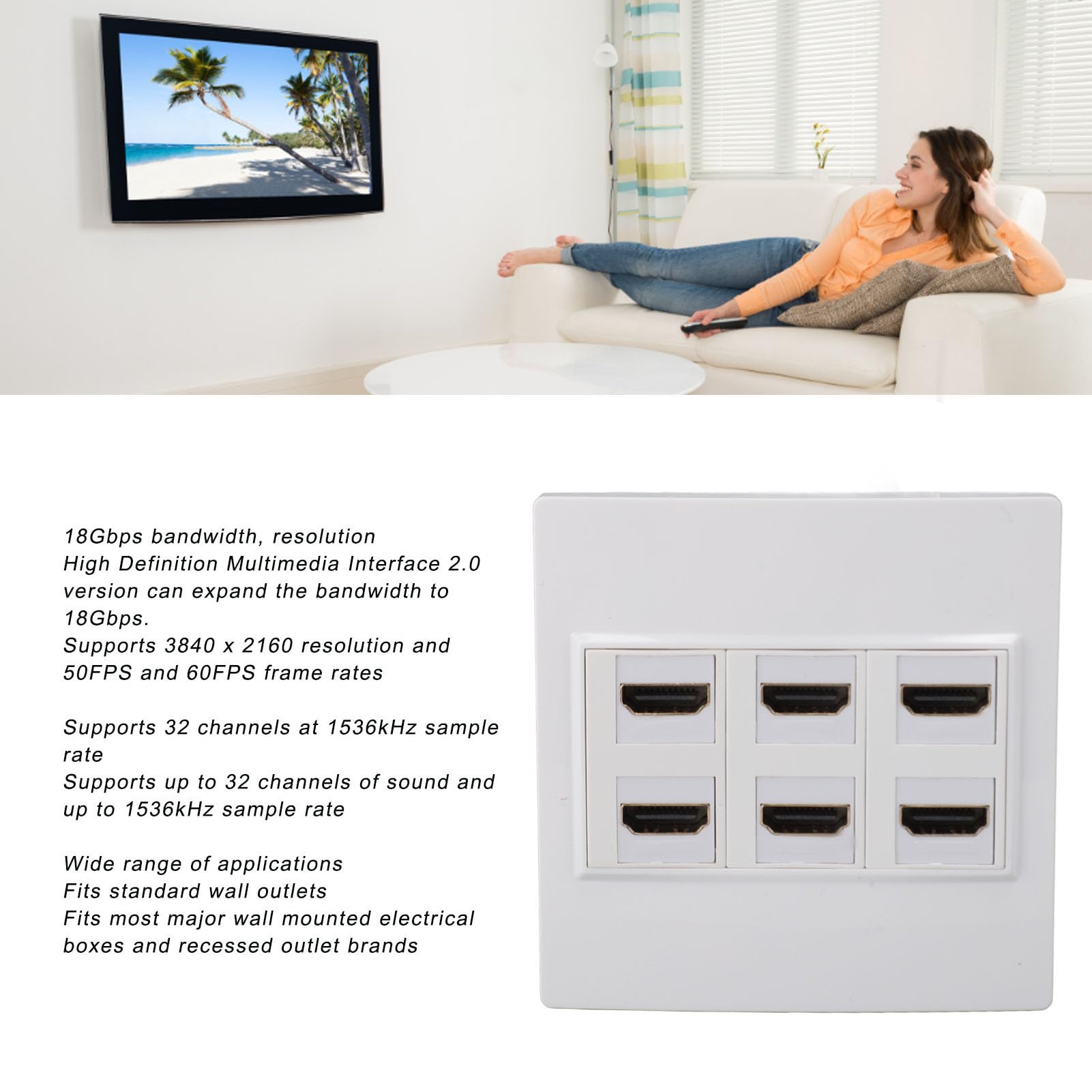Piastra da Parete HDMI, Pannello da Parete Keystone HDMI 2.0 4K 60HZ a 6 Porte, Supporta 32 Canali Audio, Frequenza di Campionamento 1536kHz