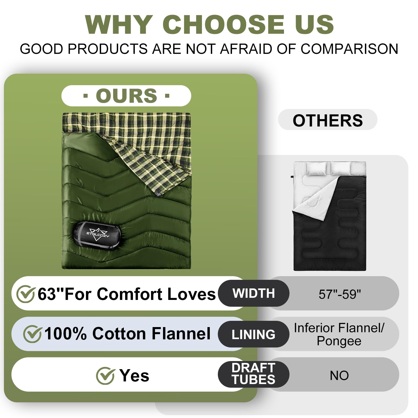 Double Sleeping Bag for Adults Camping, XL Queen Size 2 Person Cotton Flannel Sleeping Bags for All Season Hiking Backpacking, Lightweight Waterproof for Cold Weather & Warm