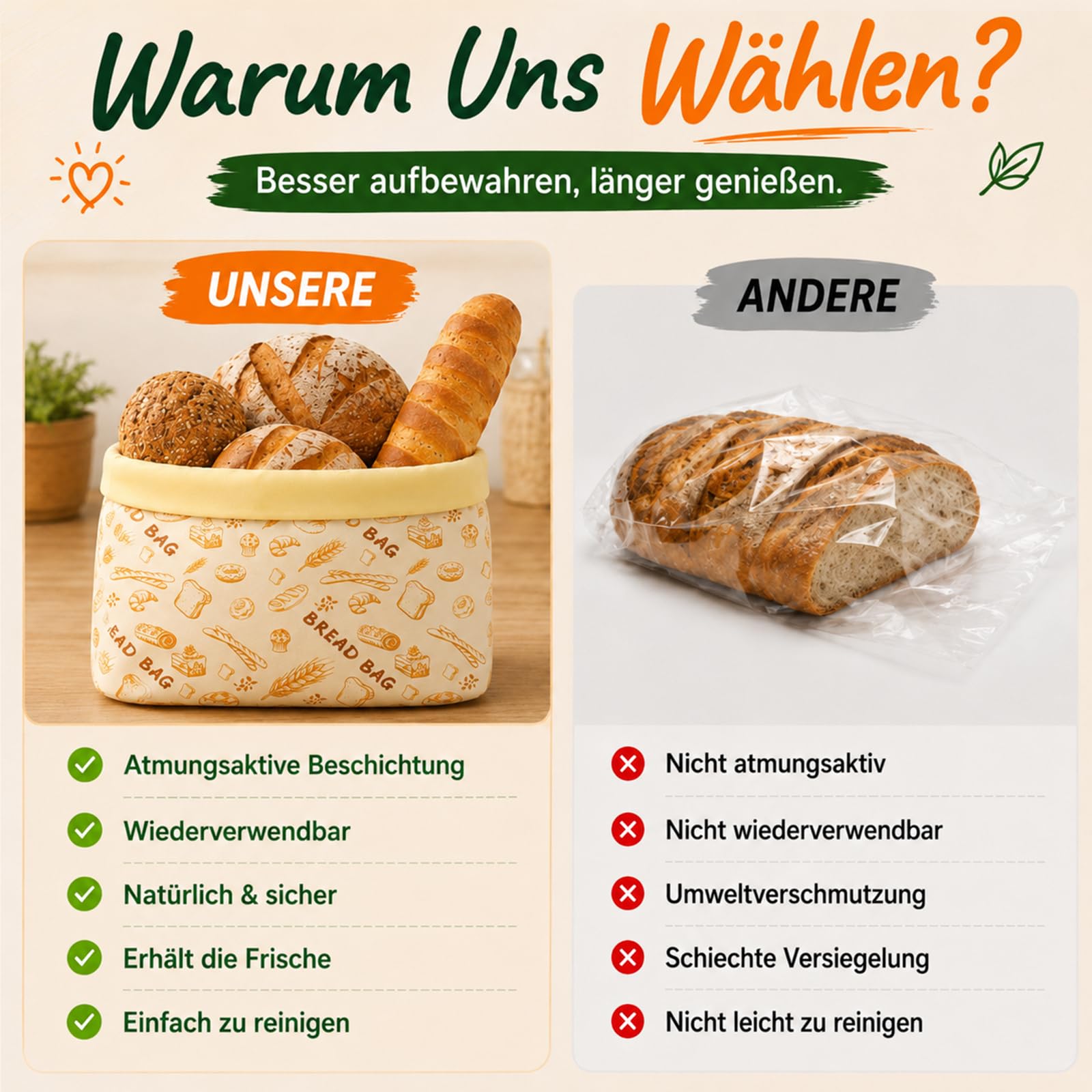 2 Stück Wiederverwendbare Bienenwachs Brotbeutel- Groß 43x33cm, Vollkommen natürliche Bienenwachs-Präservierung, Bienenwachs Brotbeutel für selbstgebackenes Brot und Backwaren
