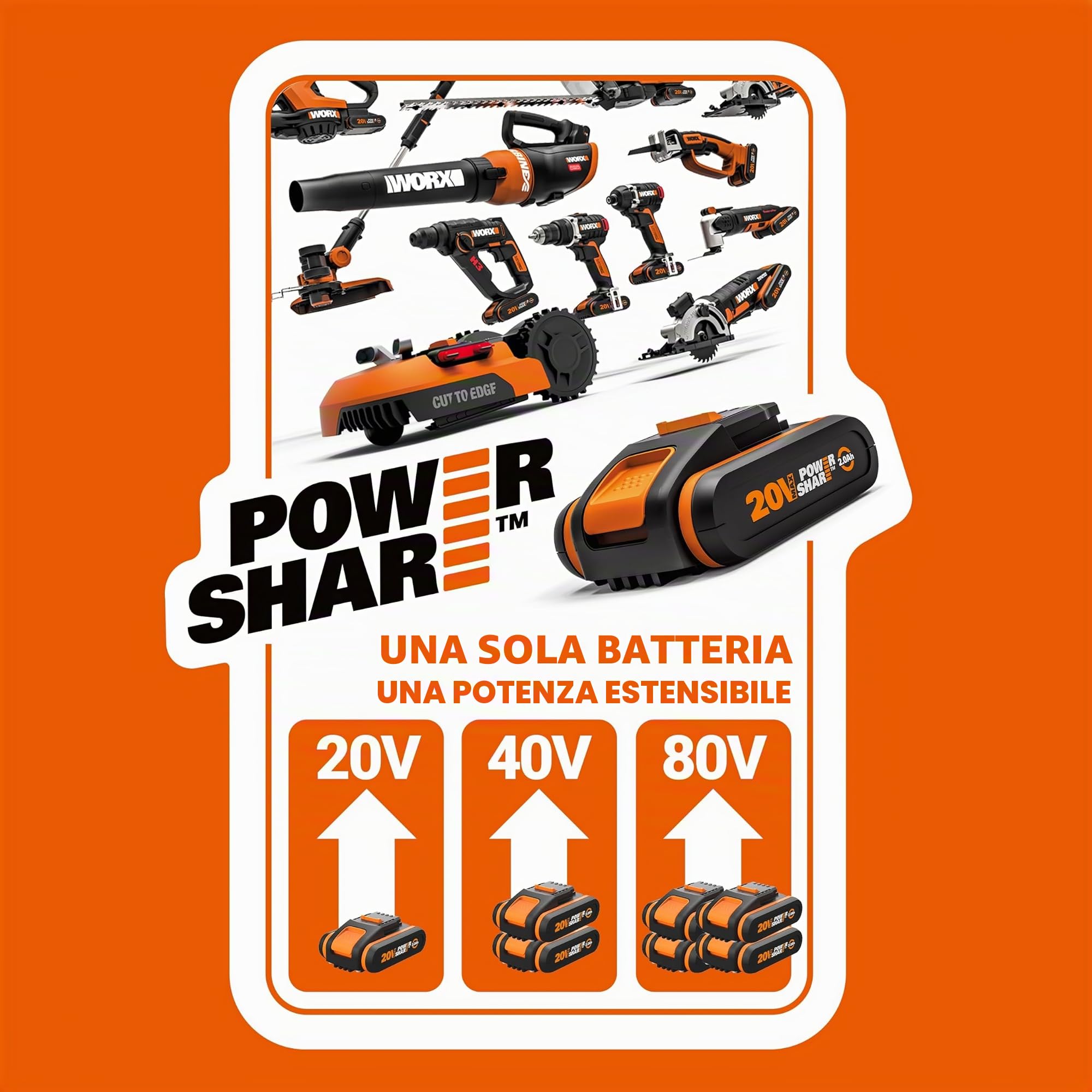 WORX WG084E.9 Decespugliatore a batteria, senza batteria e caricabatt. | Diametro di taglio 38 cm con filo e 25,5 cm con lama, impugnatura a due mani, doppio filo, design leggero e compatto