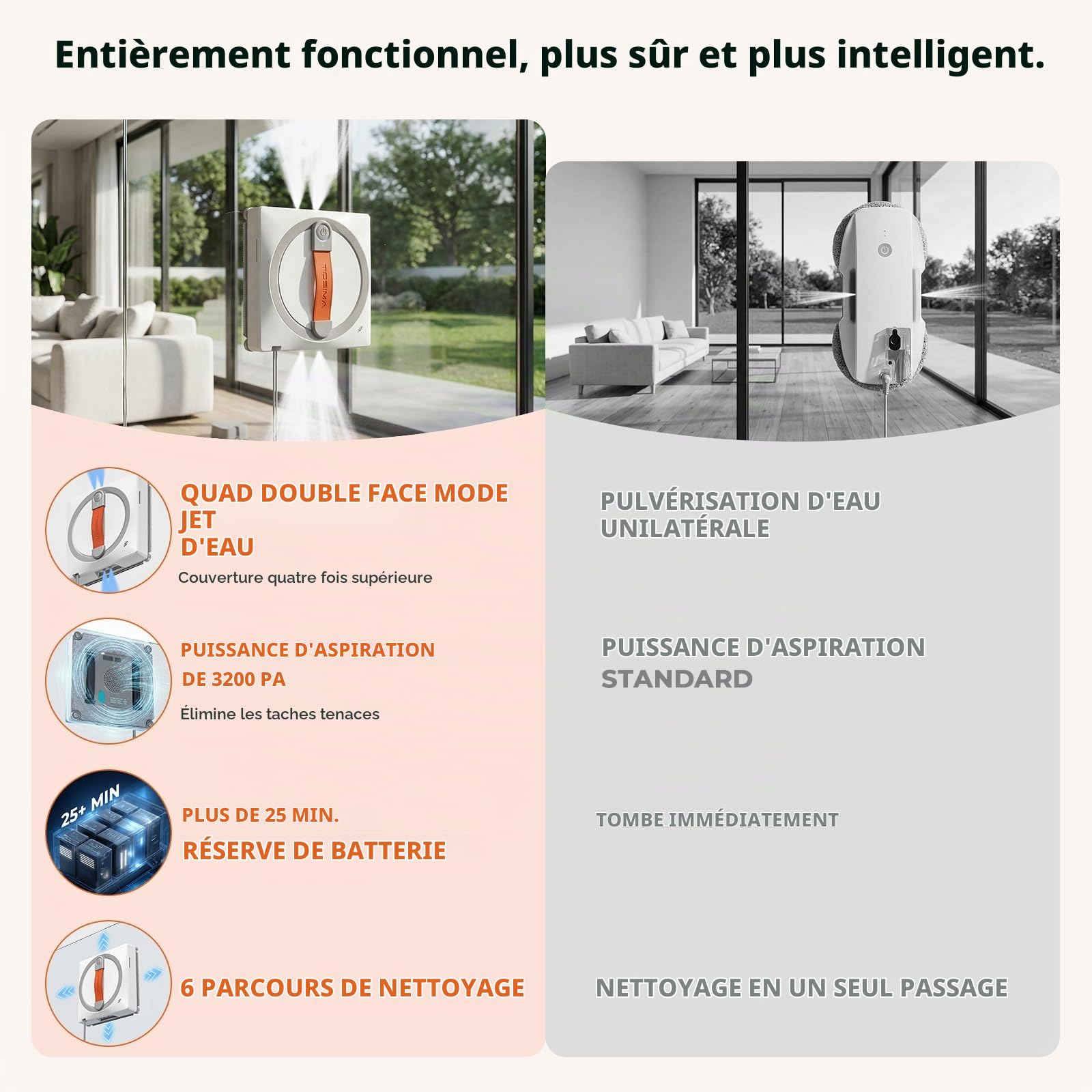 Tosima Robot Laveur de Vitre WA9C Pro, Nettoyeur Vitre Automatique avec 4 Buses de Pulvérisation, 6 Modes de Nettoyage avec Planification Intelligente, Aspiration Extra-Forte & Télécommande