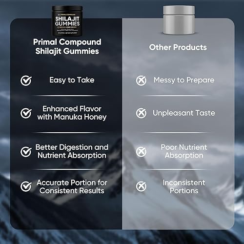 Miniatura 7 de Primal Compound Shilajit - Gomitas para hombres, con shilajit del Himalaya, miel de manuka, fruta de monje orgánica y ácido fúlvico, 30 gomitas