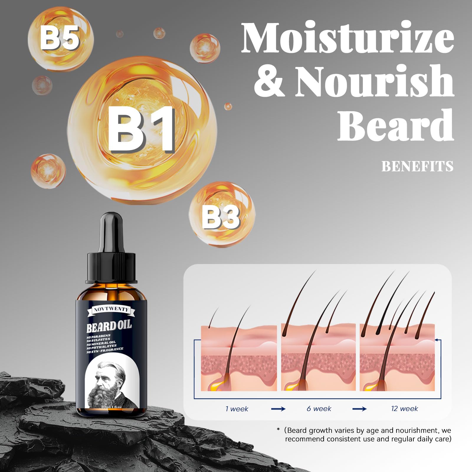 Mobiuty Ensemble de soins de barbe pour homme avec ingrédients naturels avec lavage à barbe, huile à barbe, baume à barbe et peigne à barbe, coffret cadeau pour petit ami, mari, père