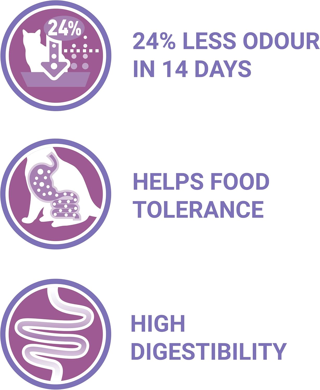 purina one sensitive asda