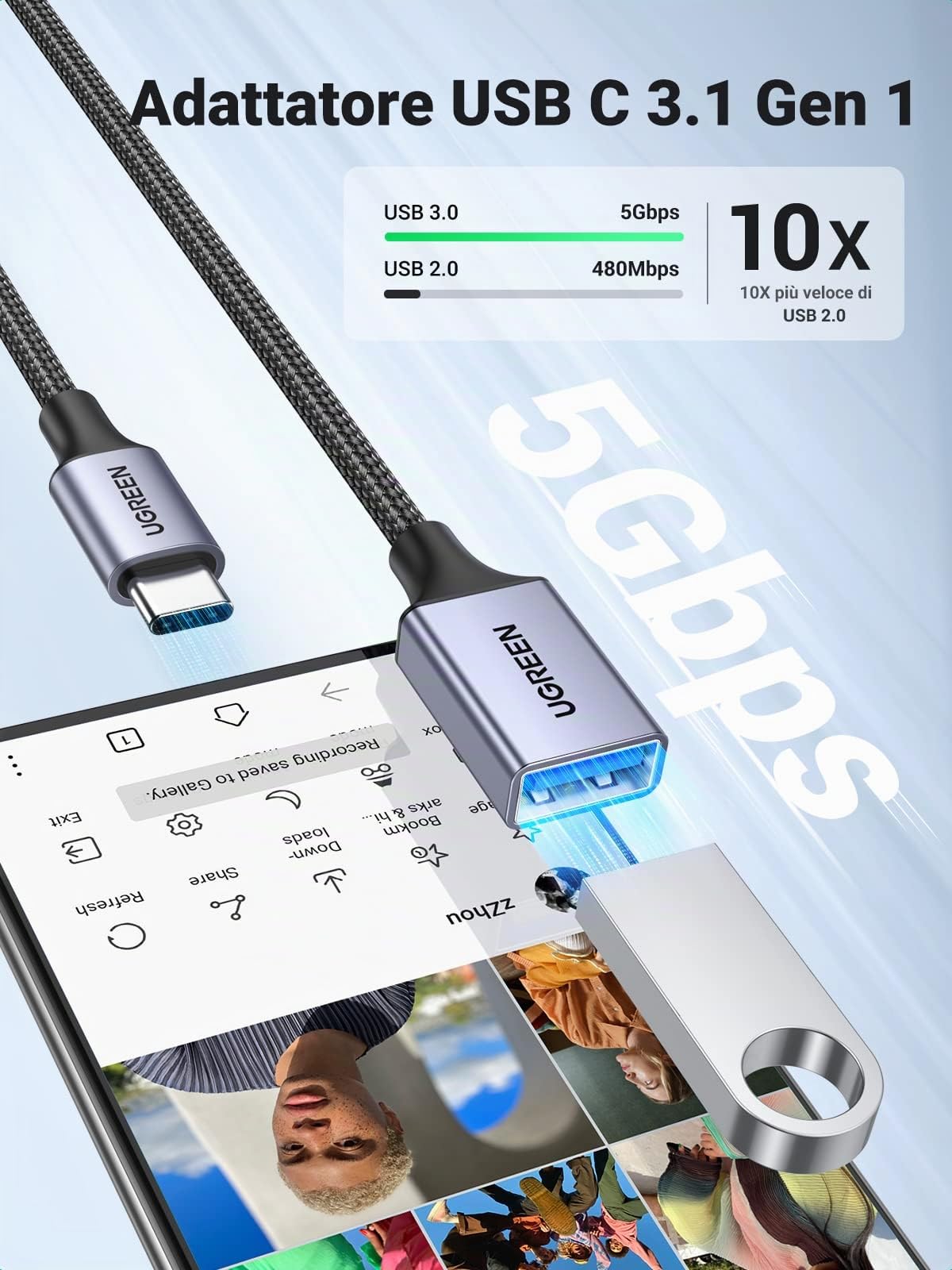 UGREEN Adattatore OTG Tipo C Maschio a Femmina USB 3.0 5 Gbps Nylon Intrecciato