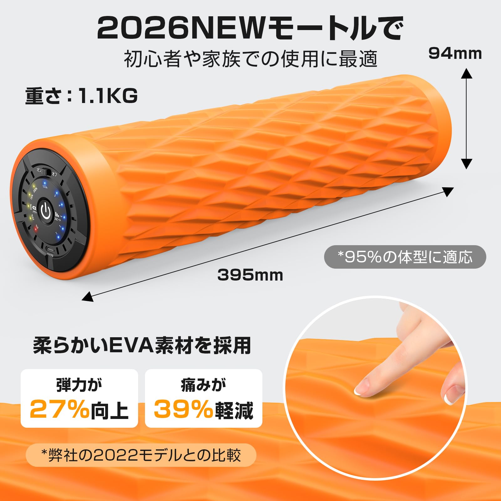 Amazon | フォームローラー 電動 筋膜リリース 【筋トレ専門家推薦