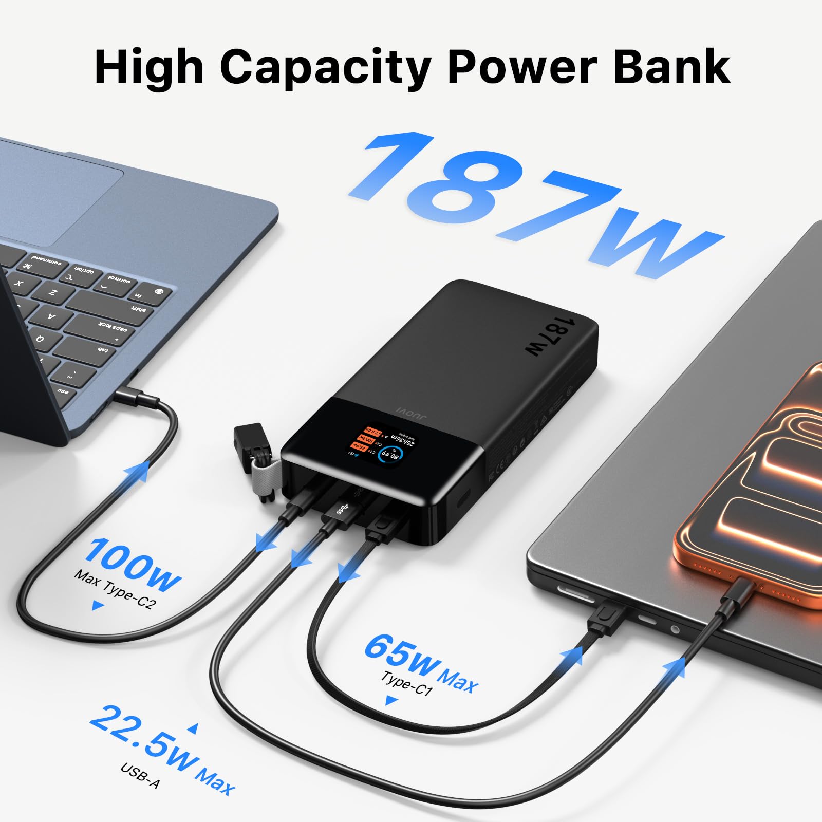 JUOVI Laptop Power Bank Batteria Esterna 187W 25000mAh