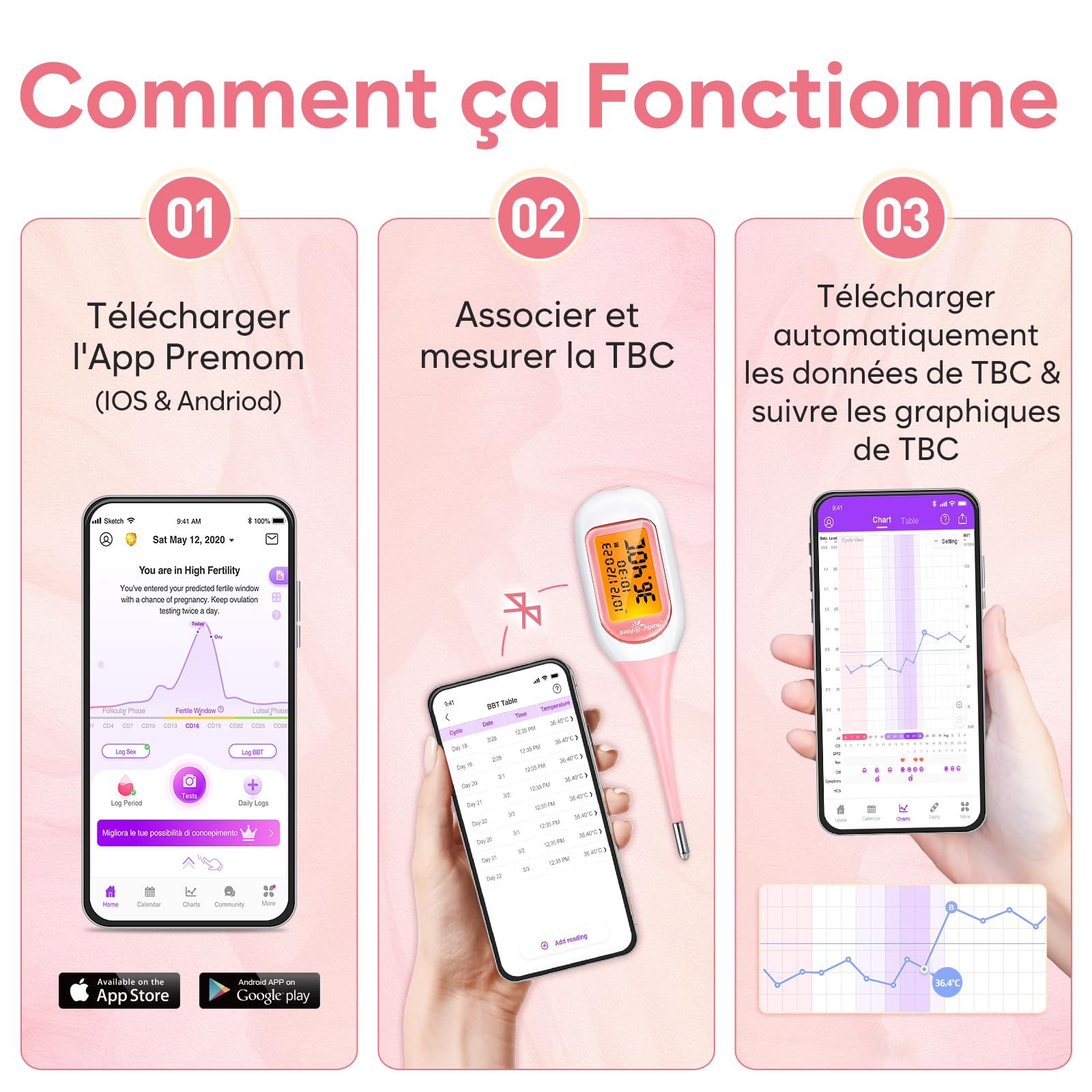 Easy@Home Thermomètre basal bluetooth suivi d'ovulation contrôle du cycle avec Premom APP Française (iOS et Android),1/100e de degré, thermomètre avec TBC Sync et rétroéclairage LCD (Rose)
