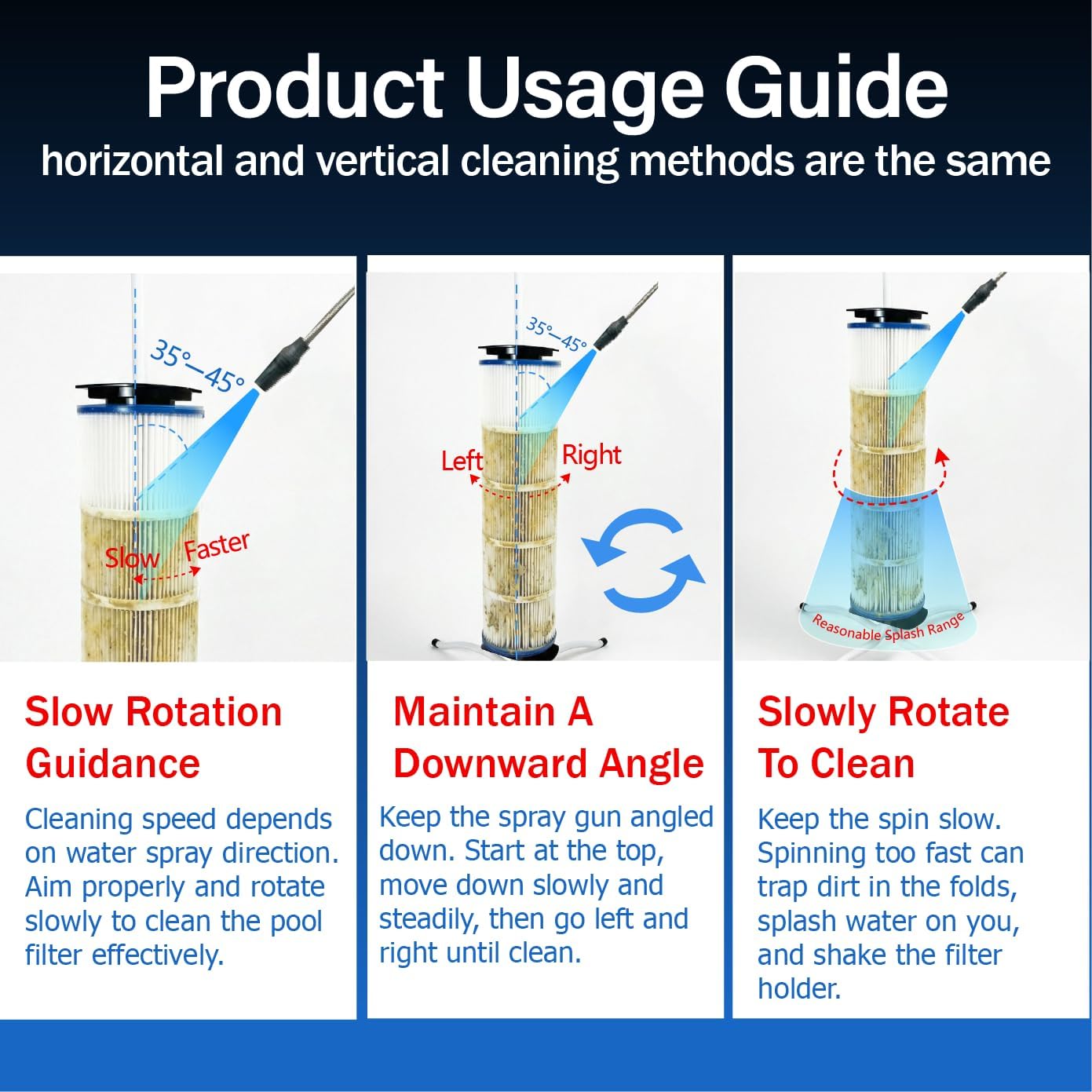 Dual Vertical/Horizontal Pool Filter Cleaner Stand Tool - Boosts Cleaning Speed, Universal Fit for 3", 4", 6" Filter Cartridges