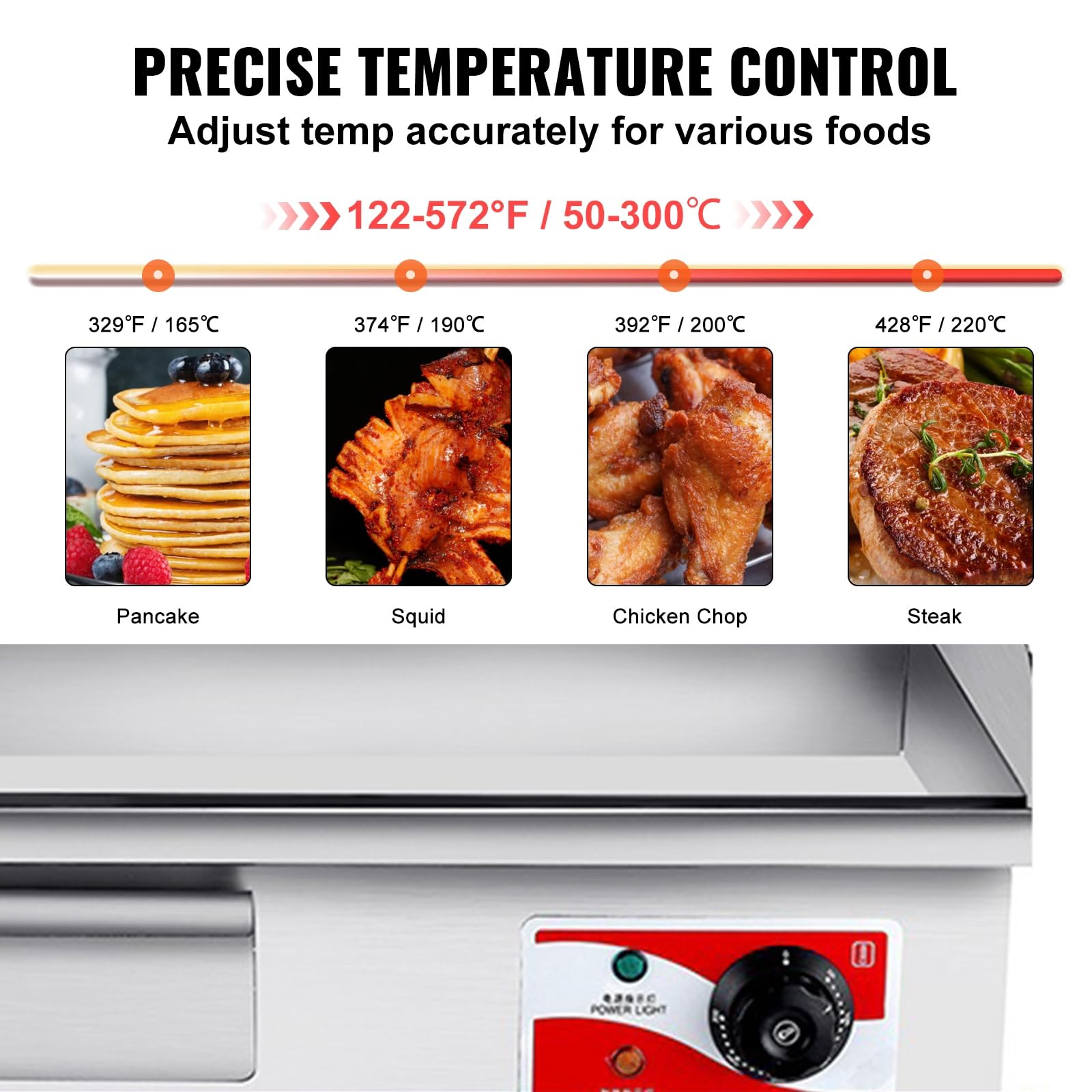 Plancha Electrica para Cocinar Profesional, Grill Electrico De Acero Inoxidable, Superficie Calefactora: Lisa, Protector contra Salpicaduras, Plancha De Asar, Camping Y Restaurantes,28.5in