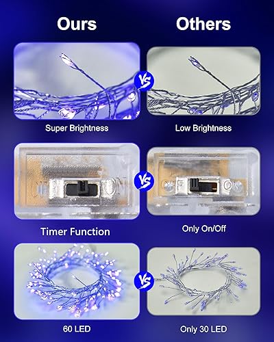 Miniatura 4 de Guirnalda de luces que funcionan con pilas, tira de luces parpadeantes impermeables con alambre plateado de 5 pies, 60 luces LED de petardo