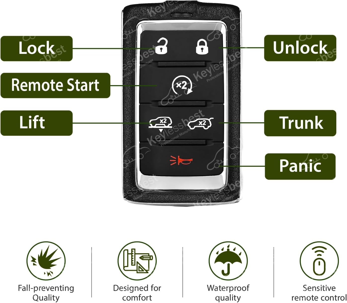 Replacement for 2021 2022 2023 2024 Jeep Grand Cherokee Wagoneer Key Fob Remote Control M3NWXF0B1 6 Buttons 433.92MHz