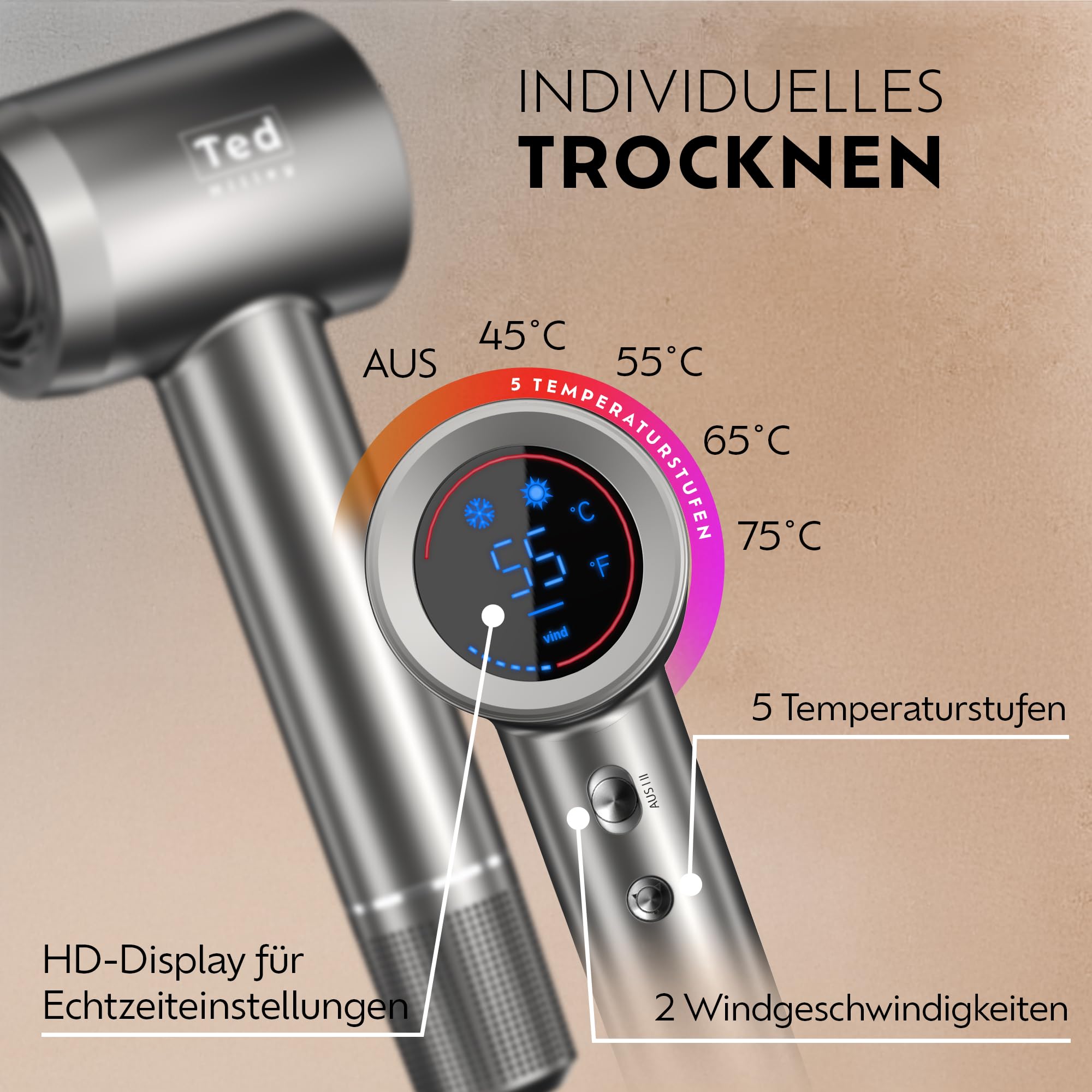 Ionen Föhn mit Diffusor & High-Speed Motor – 5× schnellerer Haartrockner Ionen – Fön mit Diffusor & Konzentrator – 5 Heizstufen, 2 Geschwindigkeiten, HD-Display – Reiseföhn & Haarföhn für Locken