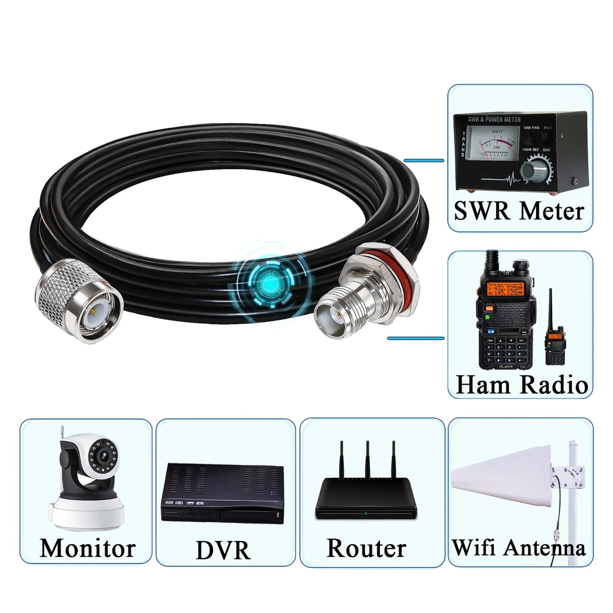 Kabel połączeniowy RG58, wtyk męski TNC do gniazda antenowego WiFi, przedłużacz koncentryczny o niskiej stratności, 30 cm, 50, 1 m-5 m(6.6ft (2M))