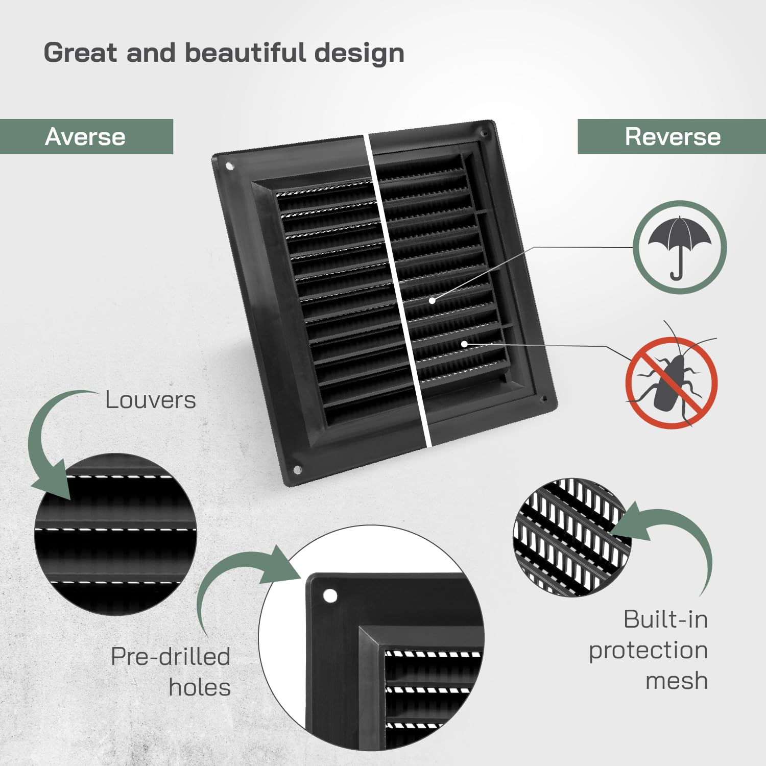 Vent Systems 150 x 150 mm / 6" x 6" Inch Black Square Plastic Air Vent Cover, Louvered Wall Grille with Mesh Screen Guard - Image 3