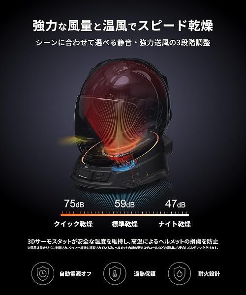 Kaedear(カエディア) バイク ヘルメット 消臭機 乾燥機 脱臭機 オゾン 紫外線 LED 温風 冷風 3段階風量 UVボックス タイマー グローブ対応 AC100V ドクターヘルメット ヘルメットドライヤー DH-H1 (ヘルメットドライヤー) - 5