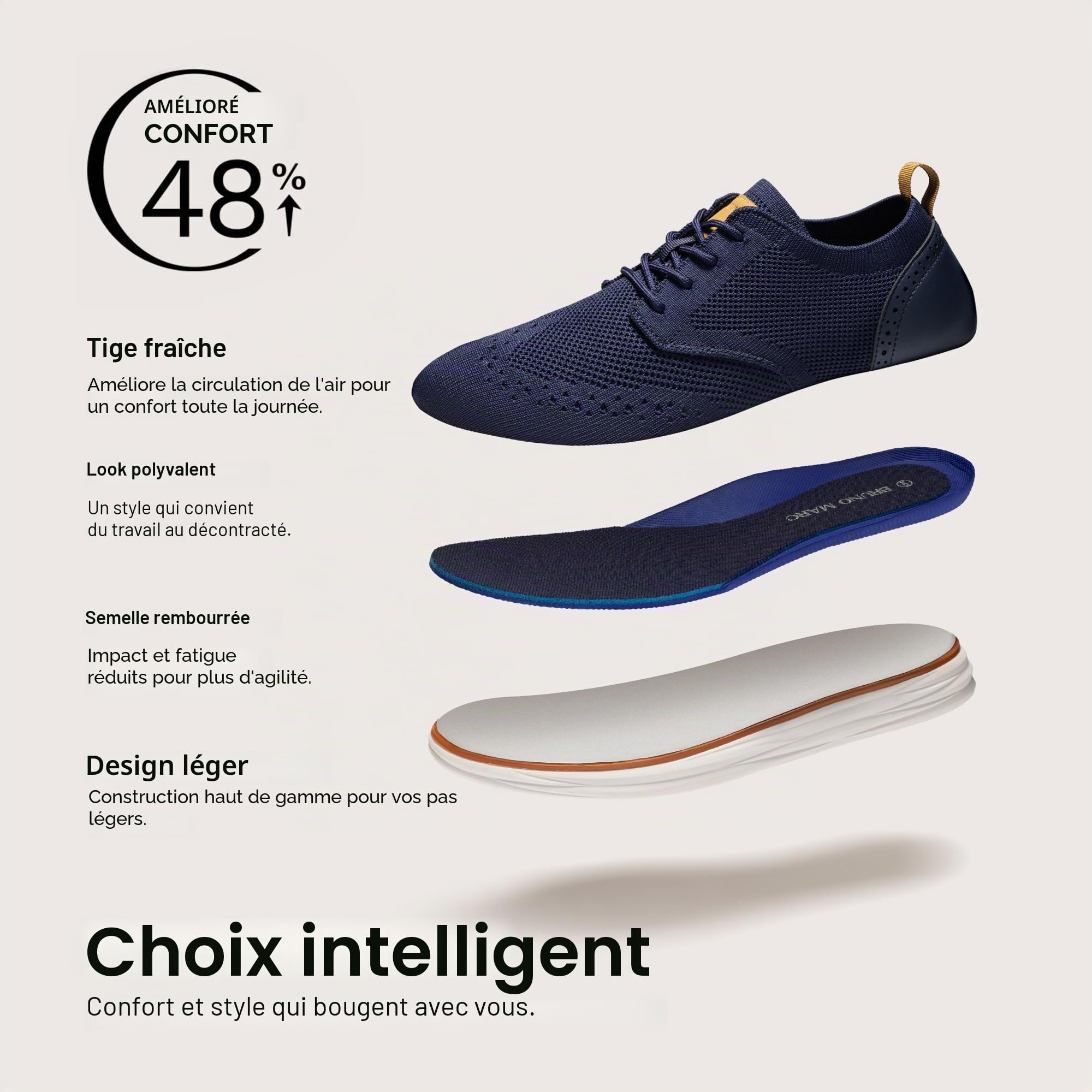 Bruno Marc Chaussures de Ville Homme à l'Empeigne en Tricot Respirant Oxford Durable et Confortable pour Hommes SBOX2406M