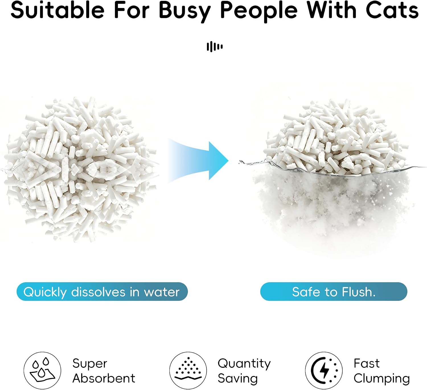 Premium Tofu Cat Litter, Natural & Safe, Pigment-Free, Fast Clumping, Low Dust, Flushable, 6 lb image 3