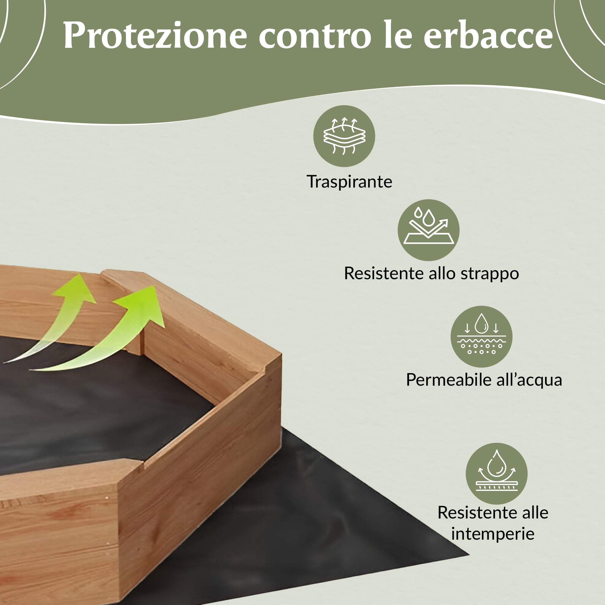 GARDENIX Tessuto Non Tessuto per Erbacce per sabbiera 3 m x 3 m, Extra Forte 150 g/m², Base per sabbiera permeabile all'Acqua, Pellicola per sabbiera da Giardino per Bambini