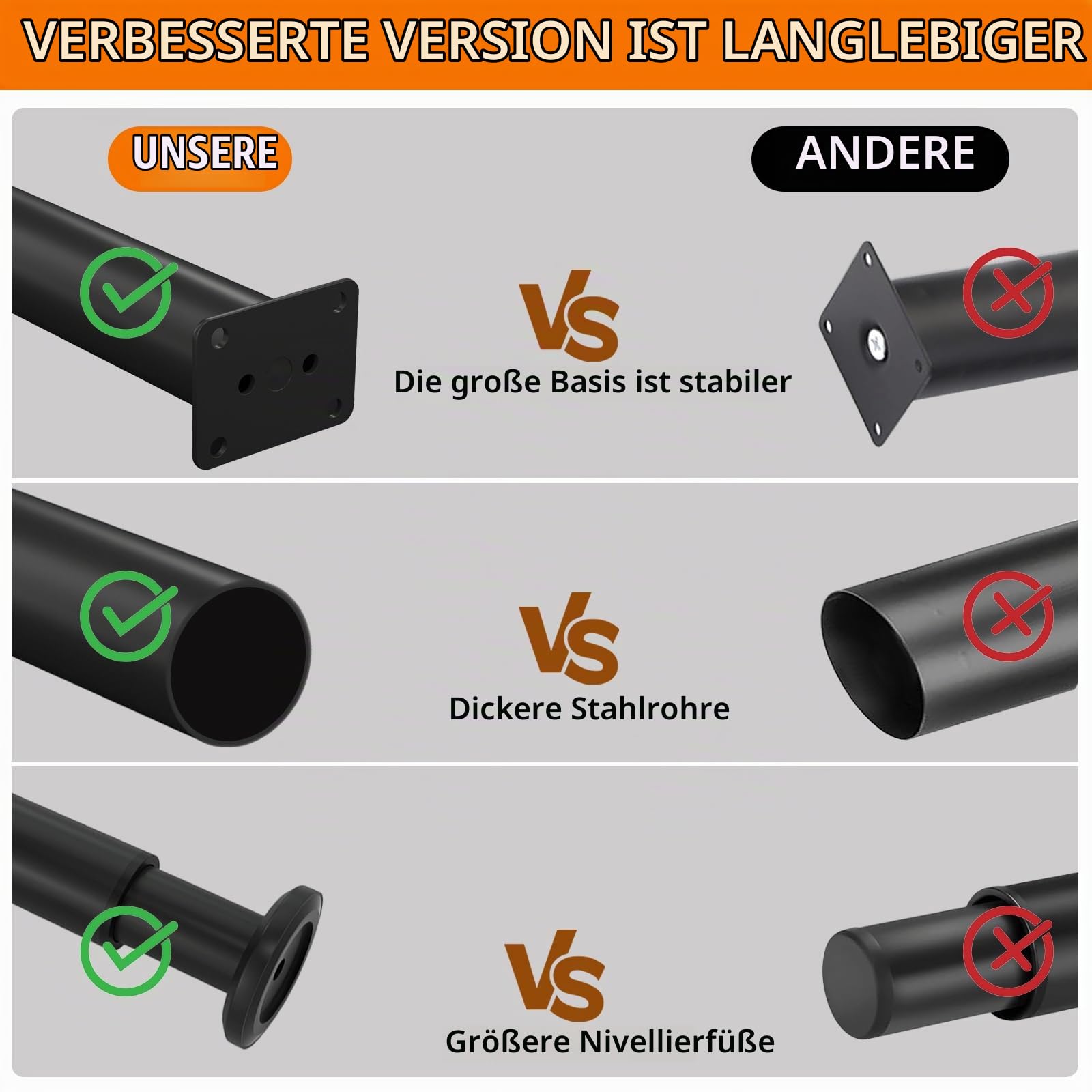 2er-Set Höhenverstellbare Tischbeine (72–110 cm) – Robuste Metallbeine für Schreibtisch, Stehtisch, Küchentisch, Bürotisch, Café & Restaurant – Tragkraft bis 200 kg (Schwarz)