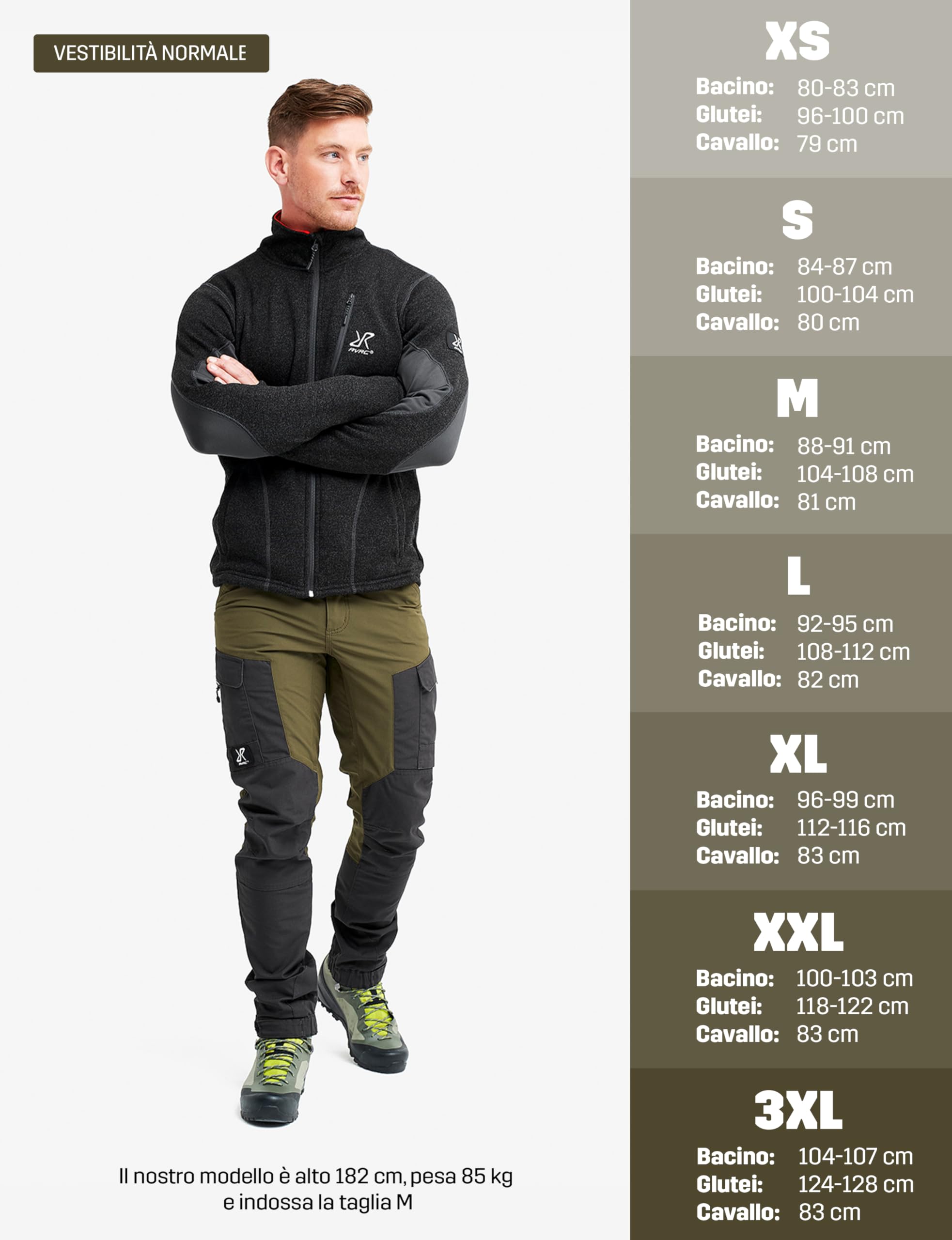 RevolutionRace RVRC GP Pants, Pantaloni da Uomo, durevoli per Trekking e Altre attività all'Aria Aperta