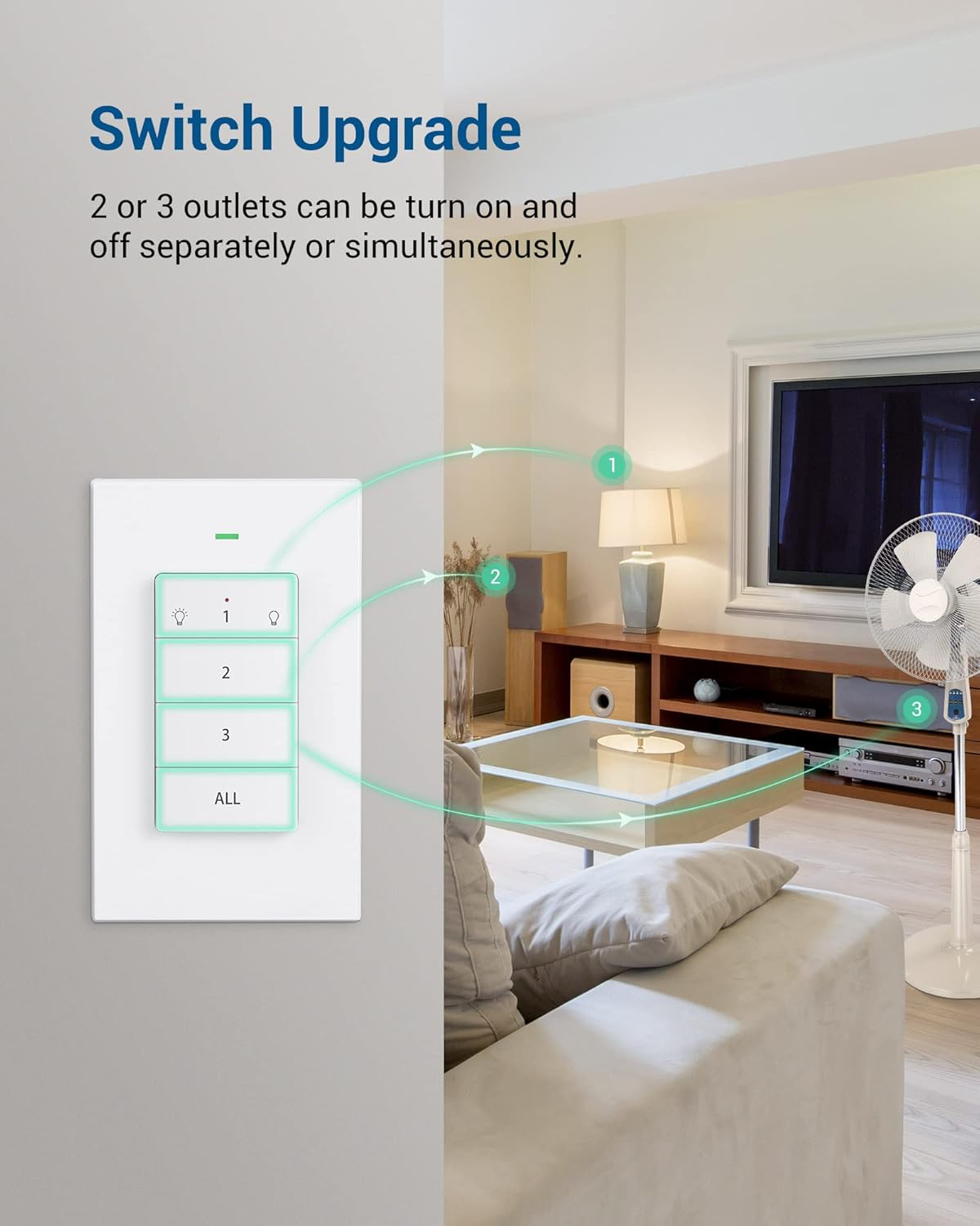 DEWENWILS Remote Control Outlet, Wall Mounted Wireless Light Switch, 2 Independent Control Sockets Electrical Remote Outlet Switch for Plug in Pendant Light, No Wiring,100 Ft Range, FCC Listed 1 Switch + 2 Outlets image 3 of 7 B0BY298GD1