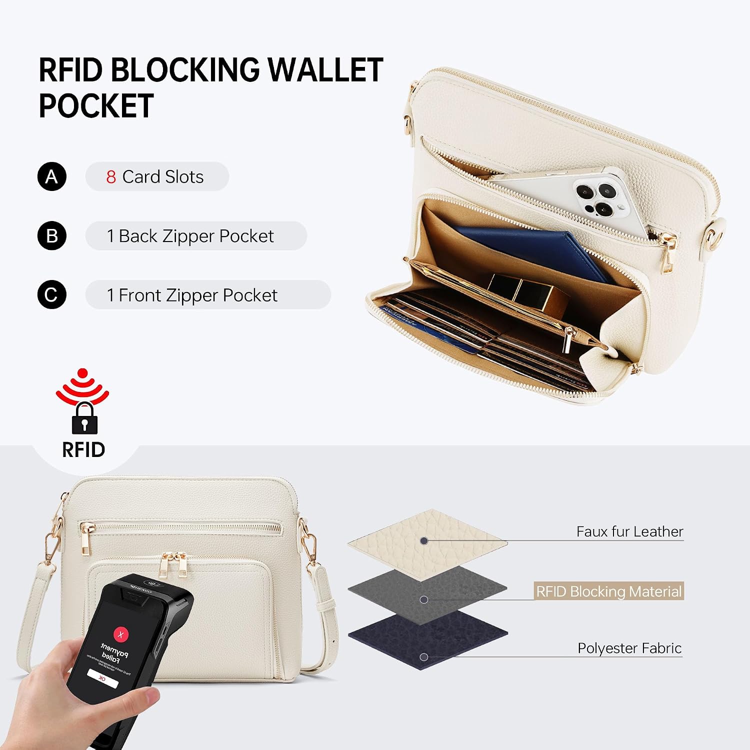 Small Purses for Women Crossbody with Built in Wallets White