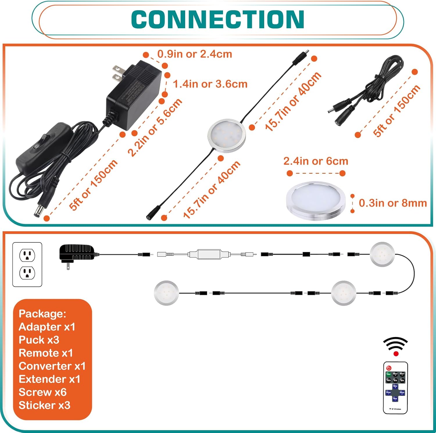 Book Case Lights, Halogen Under Cabinet Puck Light Replacement, Dimmable RF LED Remote Controller, 120V Wall Plugged in Adapter, Linkable Black Cables, Warm White 2700K, 3 Lights