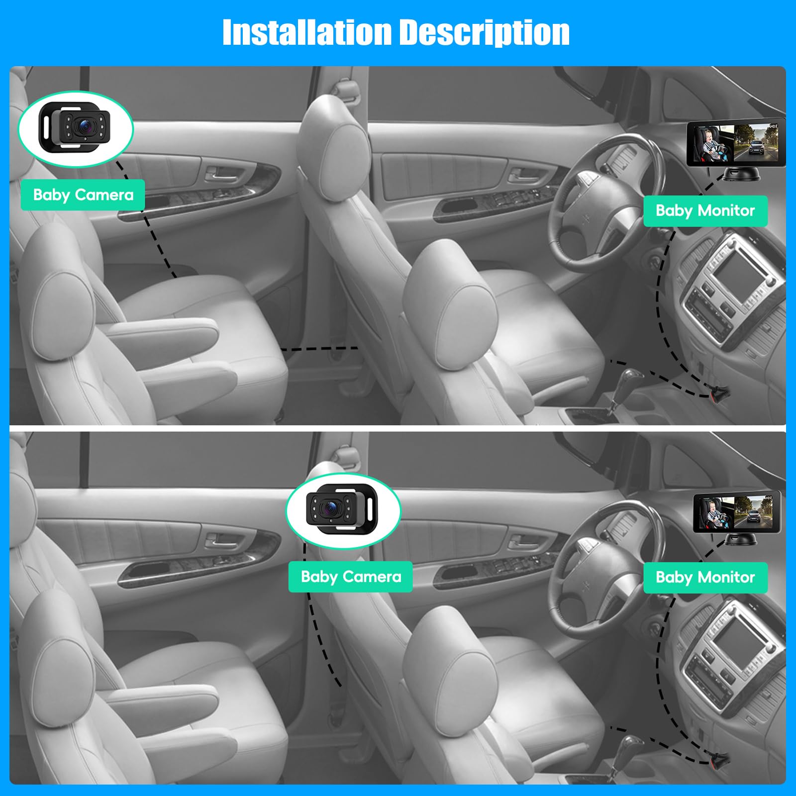 Cámara para bebés y Cámara de Marcha atrás 2 en 1, Monitor IPS con Pantalla de 6,86 Pulgadas, Dos cámaras HD 1080P con visión Nocturna, Gran Angular, para reposacabezas y matrícula del Coche