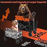 Vista 4 de Carritos con ruedas plegables colapsables: vagón de compras plegable de 360LBS portátil de alta resistencia para compras y camping - Vagón