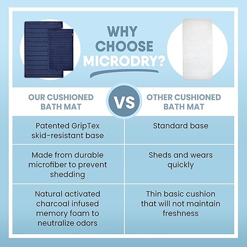 Miniatura 6 de MICRODRY Tapete de baño de espuma viscoelástica extra grueso, moderno, con infusión de carbón, base antideslizante GripTex, absorbente, de fácil