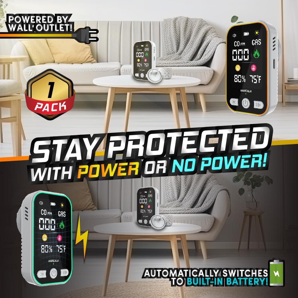 MARCALA 2026 1-Pack Travel Carbon Monoxide Detector | Carbon Monoxide Detectors Portable | Carbon Monoxide and Gas Detectors | Wall Plug-in & Battery for Power Outage | Temp, Humidity, Gas & CO Alarm! - Image 2