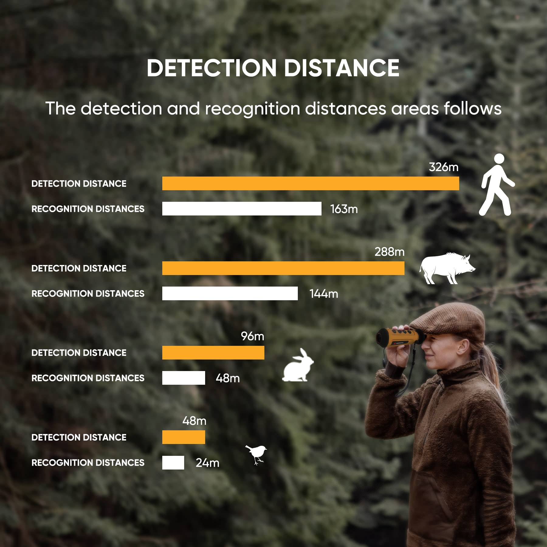 HIKMICRO BE07 Monoculaire d'imagerie Thermique avec résolution IR 256 x 192, Monoculaire Thermique dédié pour Les Courtes Distances, la Chasse et la Surveillance.Léger Thermique 25 Hz