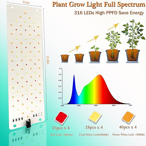 Miniatura 4 de Luz de crecimiento, panel ultrafino de 40 W para plantas de interior, 316 luces LED de espectro completo para plantas debajo del gabinete, lámpara