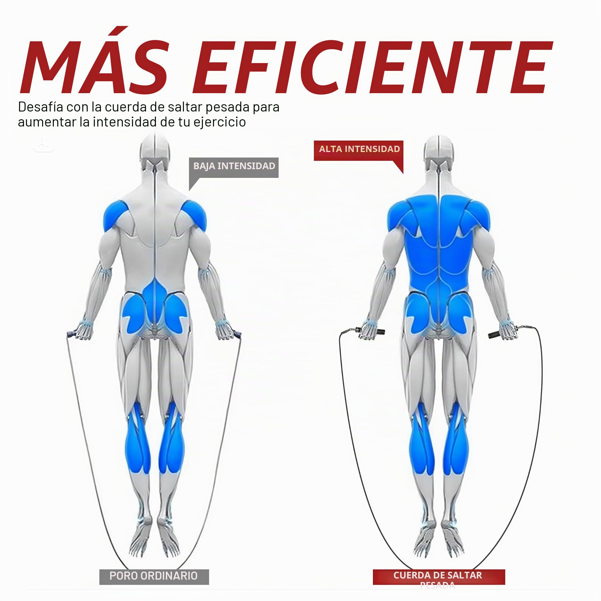 Cuerda de saltar pesada para hombres y mujeres, cuerdas de saltar pesadas intercambiables de 1/5 libras, 1/4 libras, 1/2 libras, giro de 360 grados, longitud ajustable, agarre ergonómico de