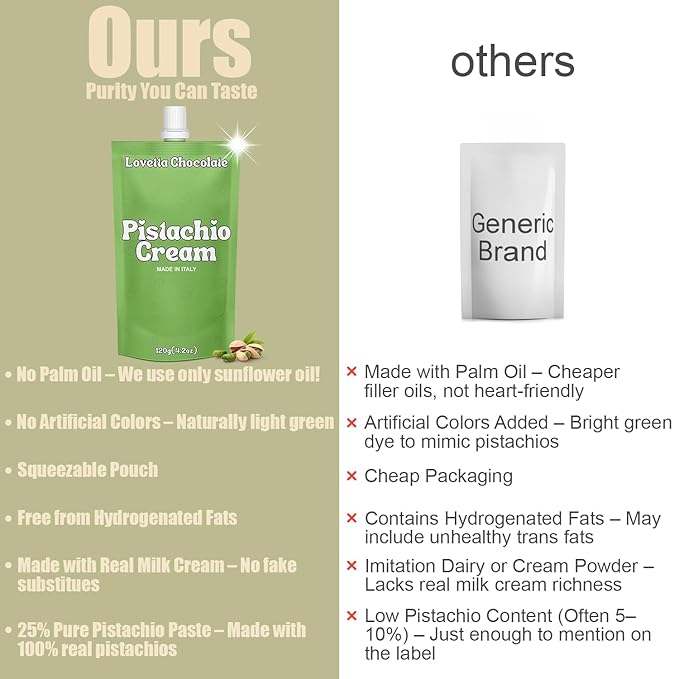 Crema de Pistacho Lovetta 120g - Pasta y Untable de Pistachio miniatura 5