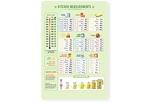 Kitchen Conversion Chart Magnet: The Essential Metric Conversion Guide for Effortless Cooking